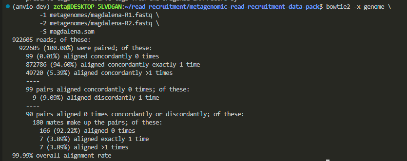 read recruitment