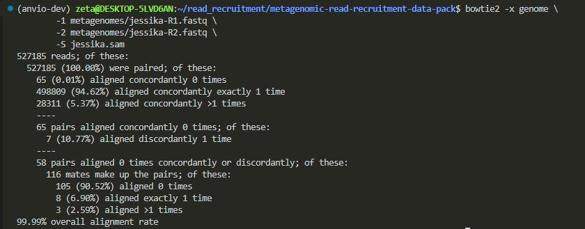 read recruitment
