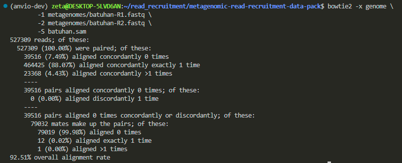 read recruitment