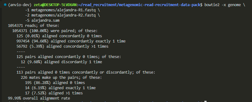 read recruitment